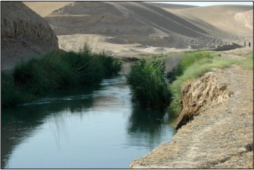 Canals in Tajikistan