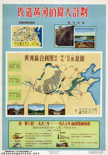Yellow River Multi-Purpose poster