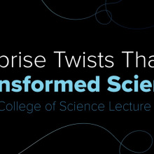 "Surprise Twists That Transformed Science" on black background